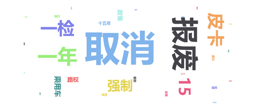 強(qiáng)制報廢與一年一檢：皮卡發(fā)展的兩大攔路虎